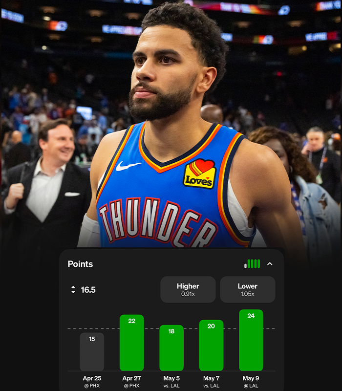 Underdog tweet media