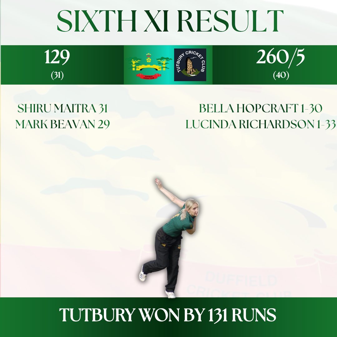 Duffield CC tweet media