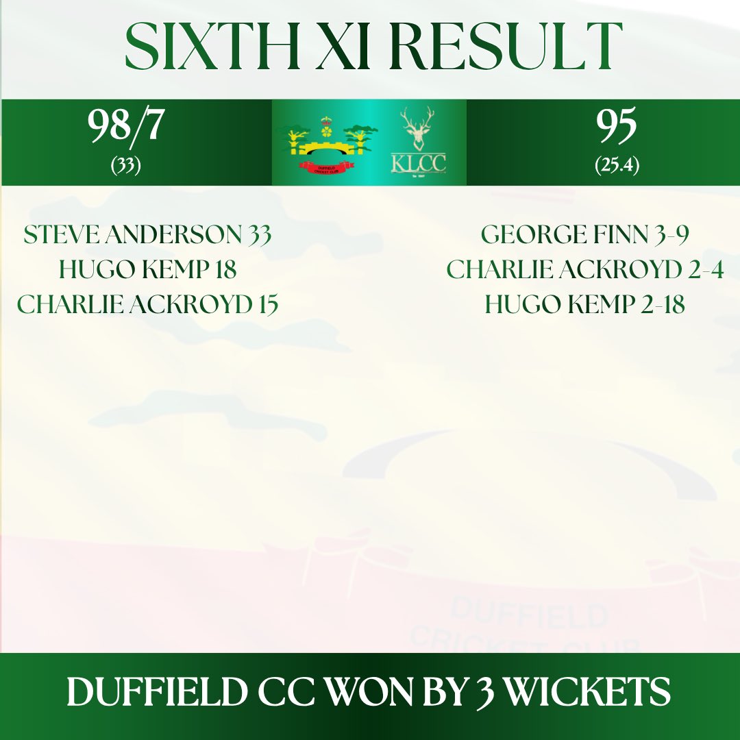 Duffield CC tweet media