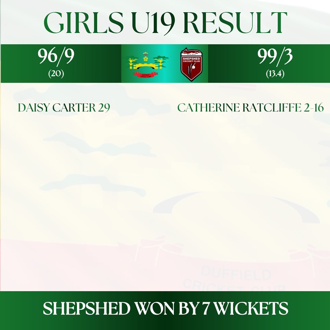 Duffield CC tweet media