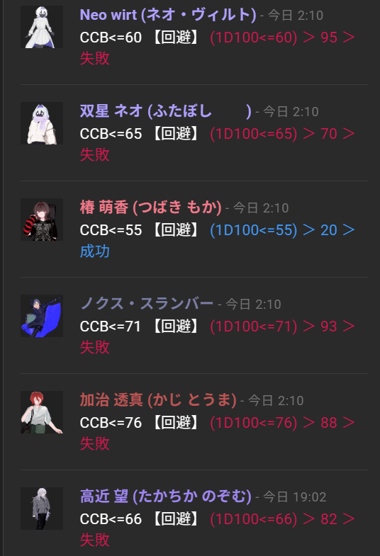 メイドの日(2日遅れ)！！！リプくださった方ありがとうございました🎶🎶
回避一番低いJKに負けるな！！！