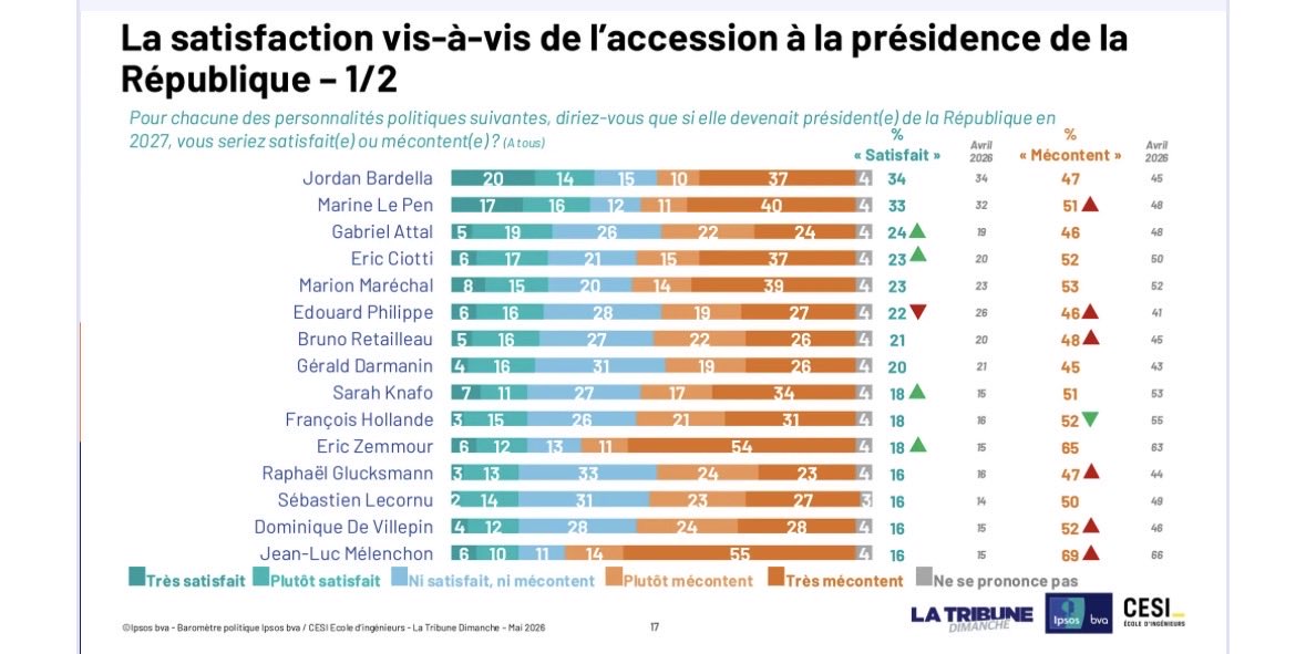 Morel 🇫🇷 🇩🇪 tweet media