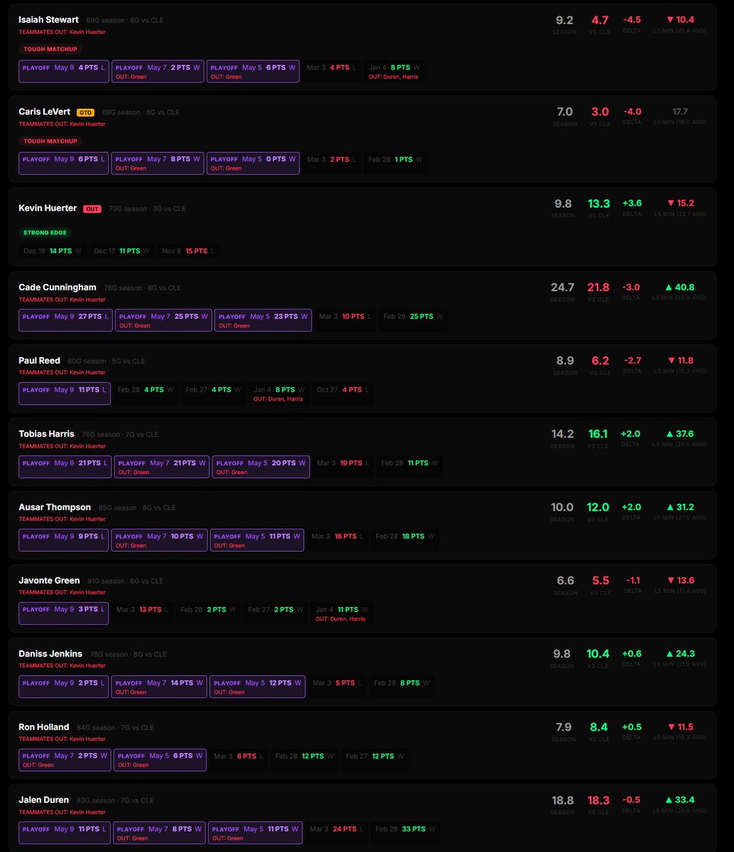 The Bet Syndicate Algorithm tweet media