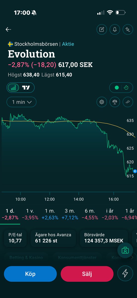 Margincall_invest tweet media