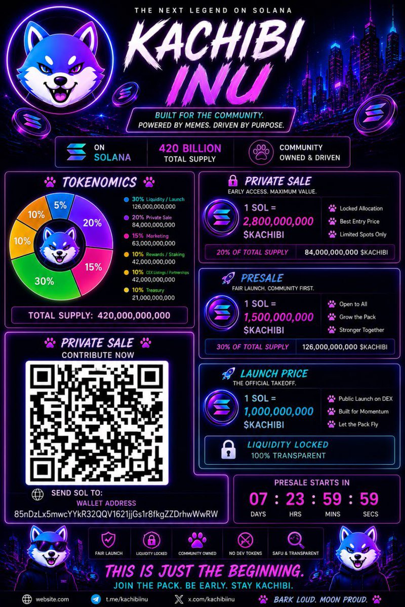 DFT tweet media