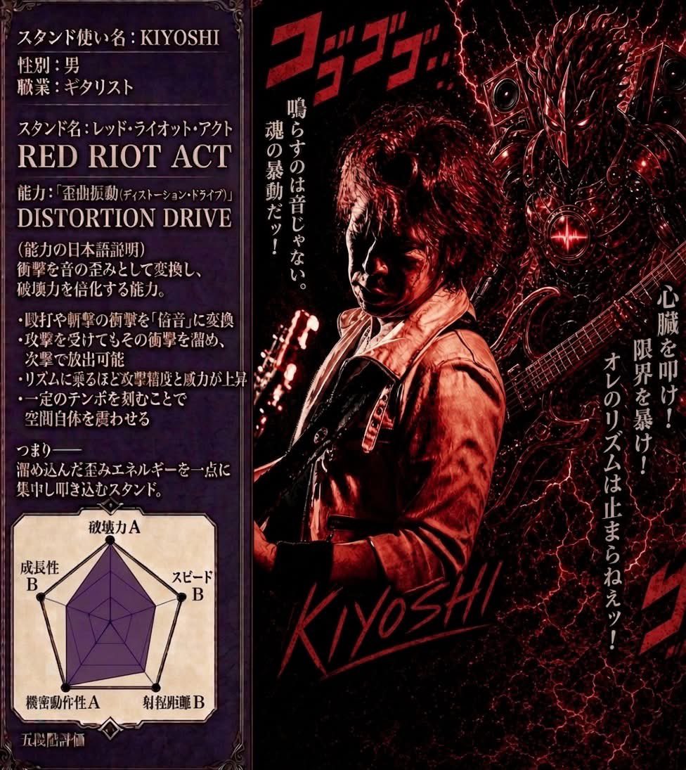 Bullets6969's tweet photo. 流行りに乗っかって作ってみました!!
◆スタンド使い名:キヨシ
◆性別:男
◆職業:ギタリスト
◆スタンド名:レッド・ライオット・アクト
◆能力:歪曲振動(ディストーション・ドライブ)
#TheLoadedSoundBullets #バレッツ
#ロックバンド #ライブ
#ジョジョ風 #スタンド能力 https://t.co/viWAbnOGEq