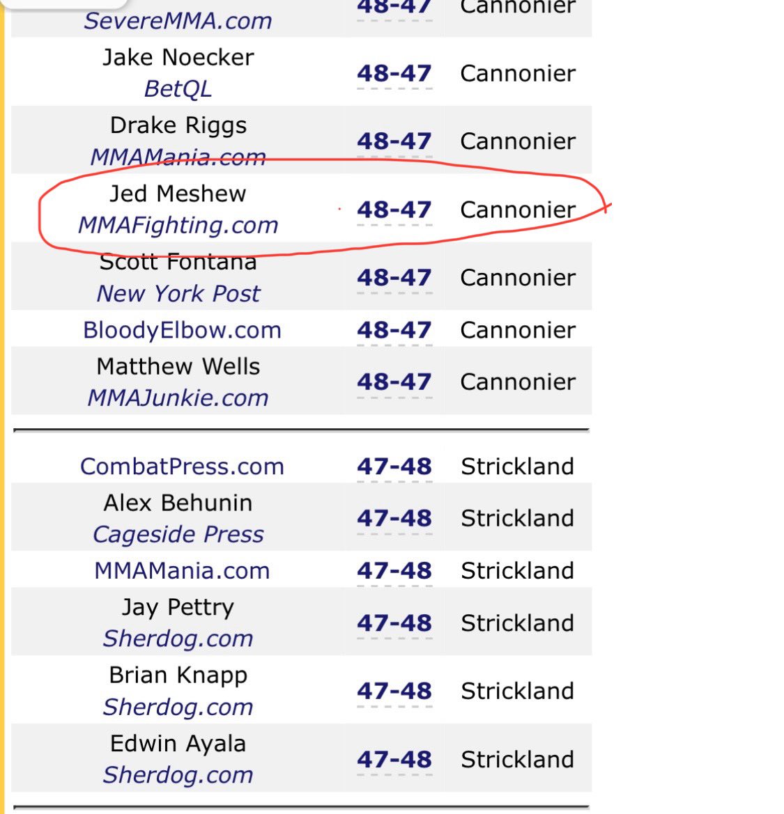 Jon Anik’s Giggle tweet media