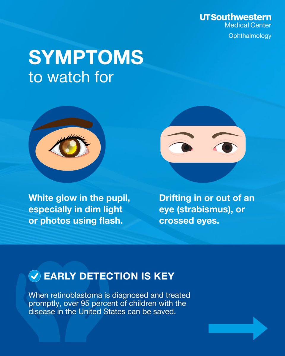 UT Southwestern Ophthalmology tweet media