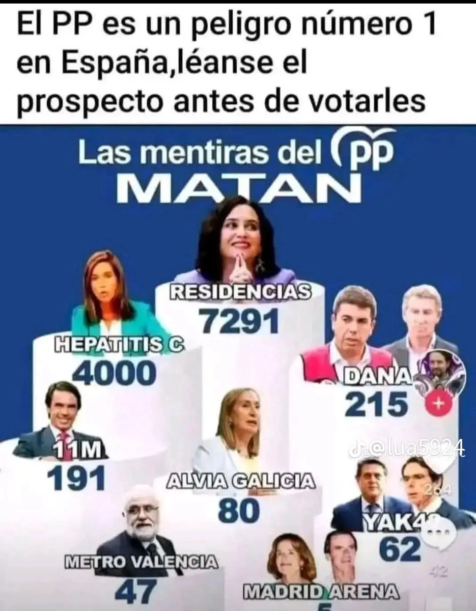 charly tweet media