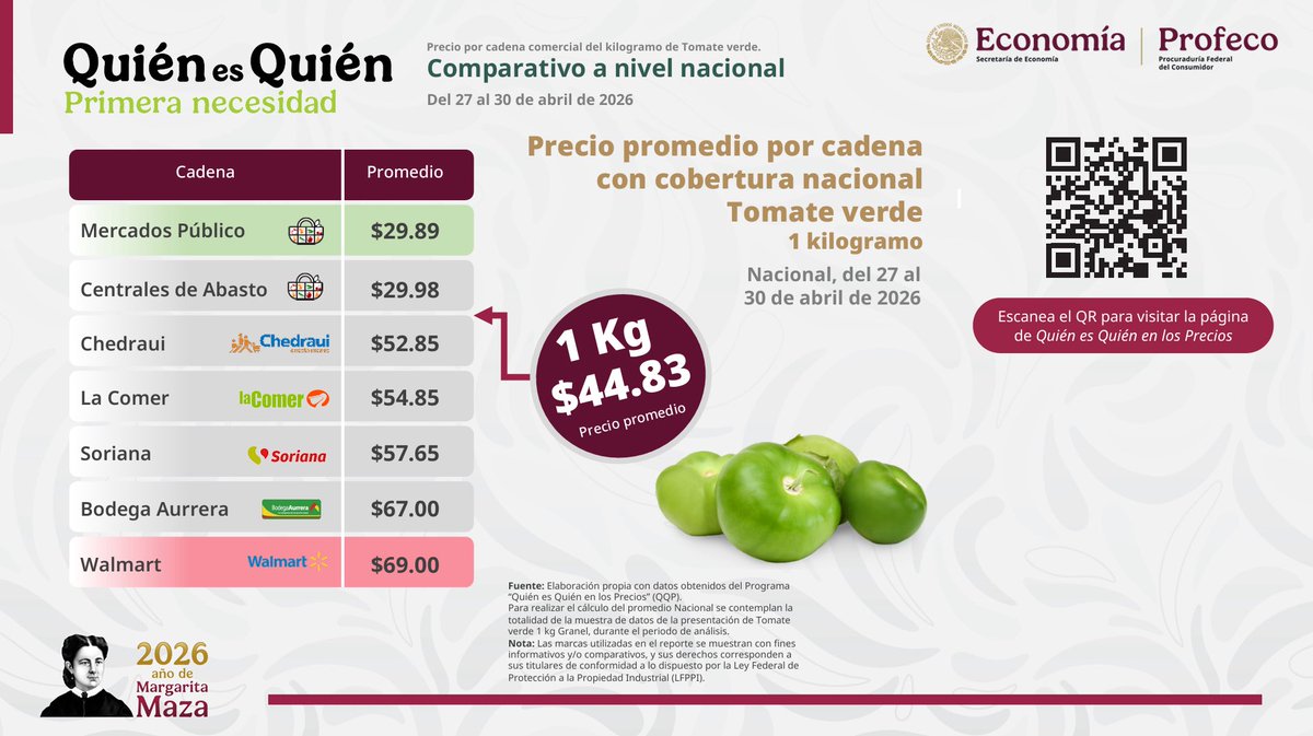 Iván Escalante tweet media