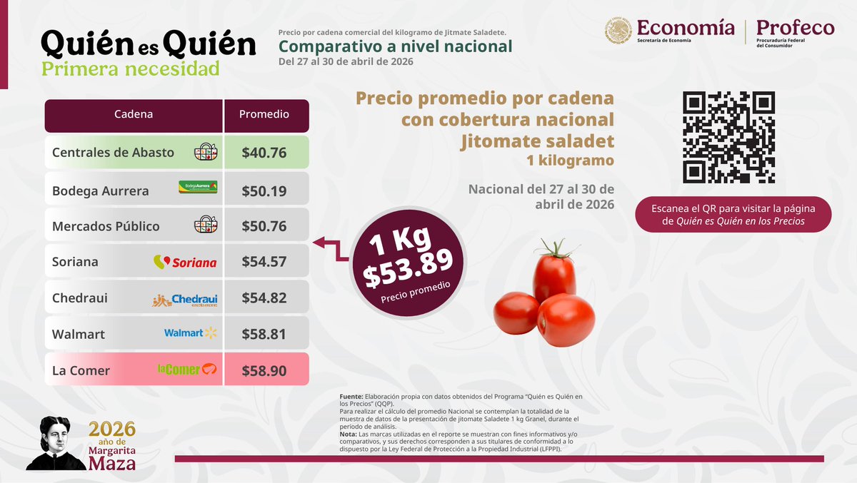 Iván Escalante tweet media