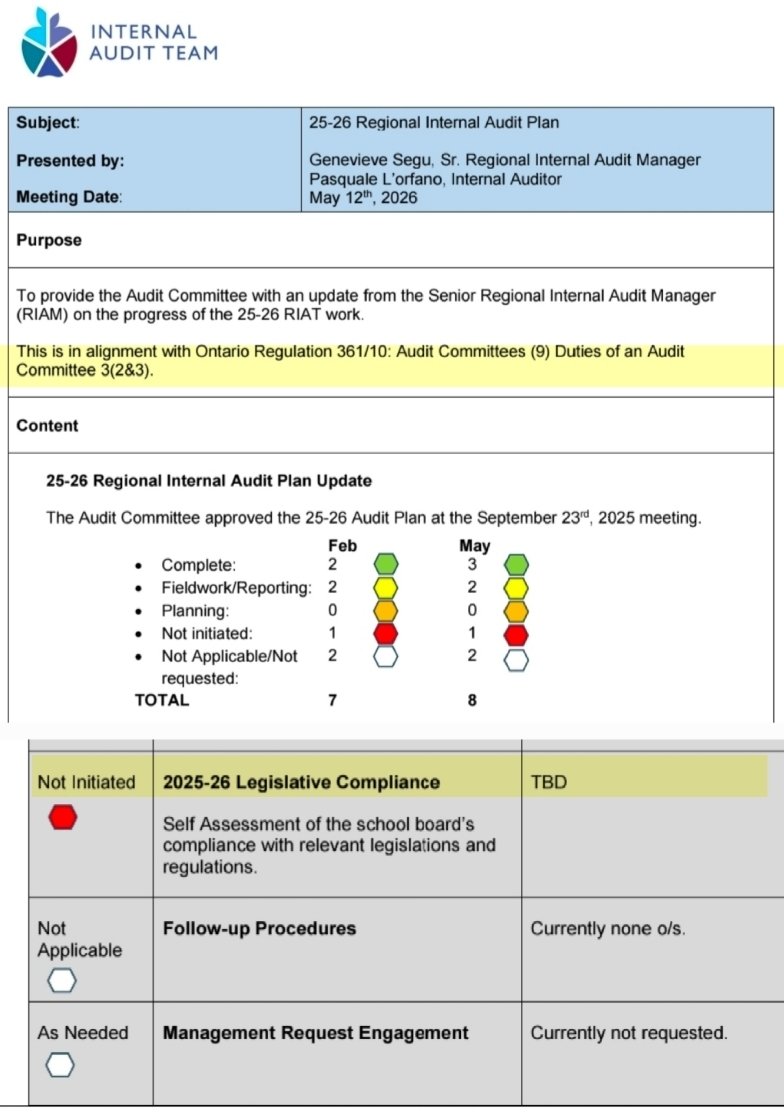 chris4_reform's tweet photo. ELEC(TOK): It’s not sexy, but necessary! It’s time to audit our school board audit committees! They’ve been tasked with ensuring compliance since 2009, yet here we are in 2026, and like @UCDSB, many still haven’t done a self-audit!

So, are these committees just a cozy shield for trustees afraid of real input from Parent Involvement Committees (PICs), school councils, and parents?

🗣 When your trustee asks for support, demand answers about self-audits and push for genuine involvement! @ONeducation @ONEduTracker @BoardReportCard @OPSBA @EDU_Reform @WokeWatchCanada @CPALInfo @DDSBParents @EM_POWR @OCDSB @tdsb @TCDSB @TVDSB @SteveClarkPC @chris_garrah @Brockpolitics @CornwallLive @HorsmanGeoff