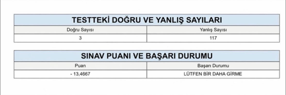 Av Güven Kurtul tweet media