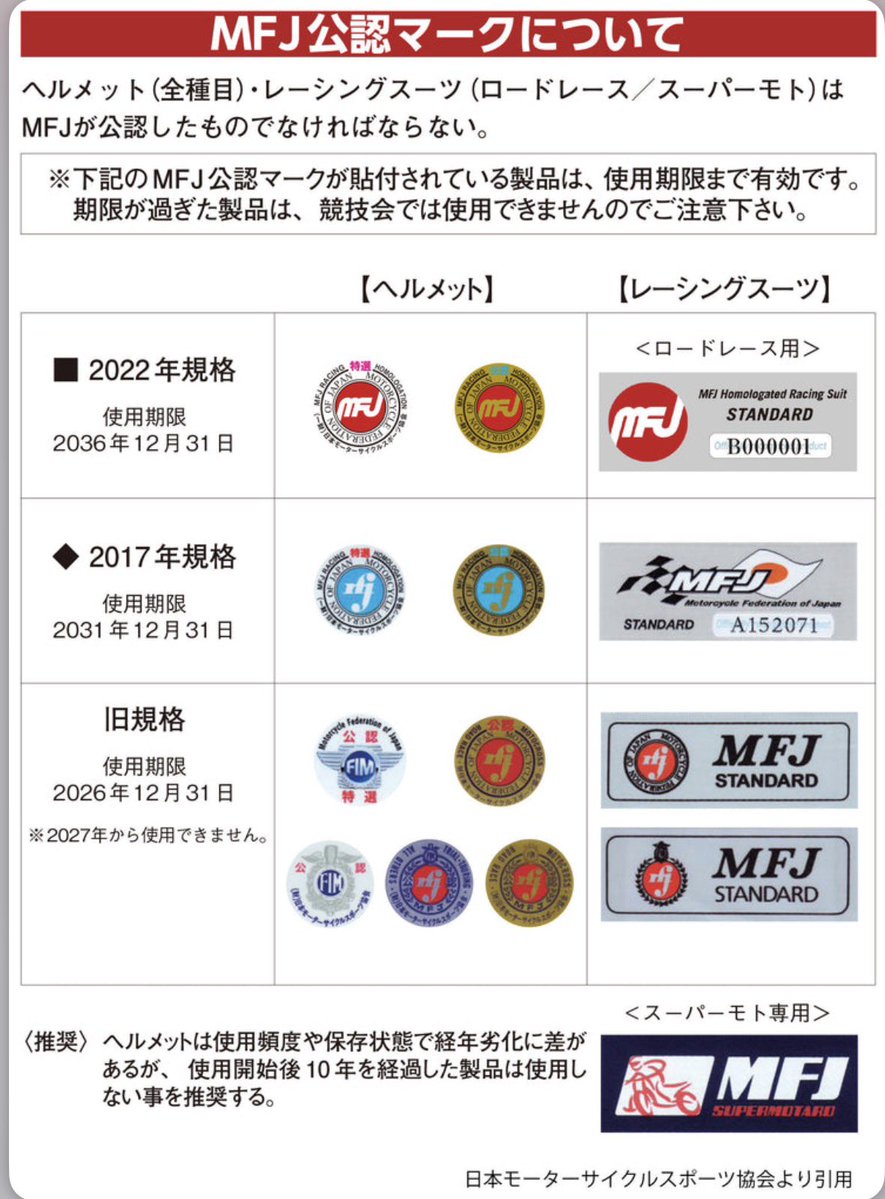 NR.Racing存続の会 代表マツウラ。 tweet media