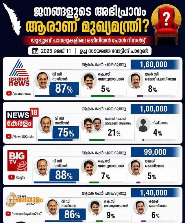 Mujeeb Valappil tweet media