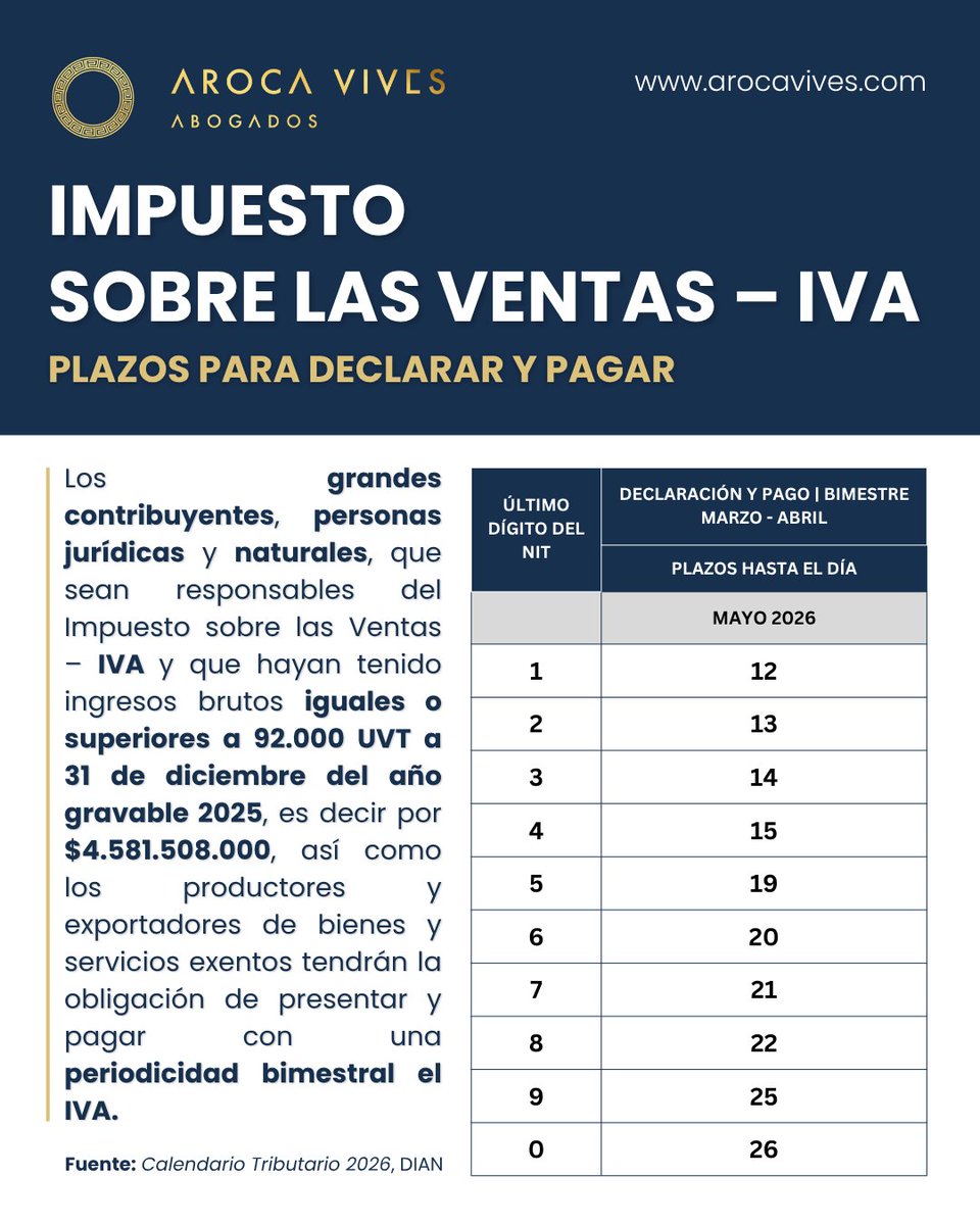 ArocaVives's tweet photo. Se aproximan los vencimientos para la declaración y pago del IVA 2026. | Responsables con pago bimestral

#arocavivesabogados https://t.co/81ip58joal