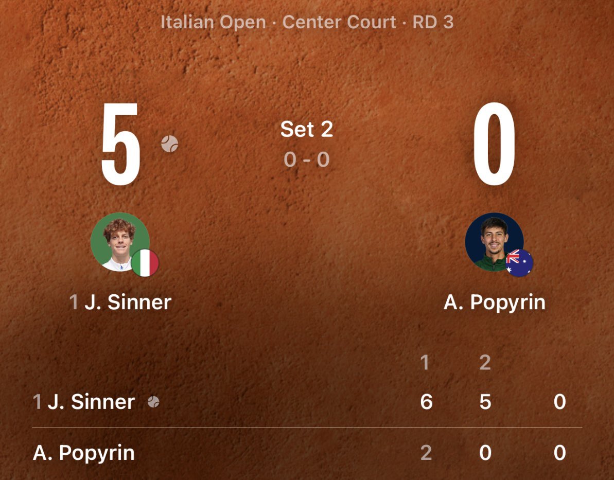تنس هوب | Tennis Hub tweet media