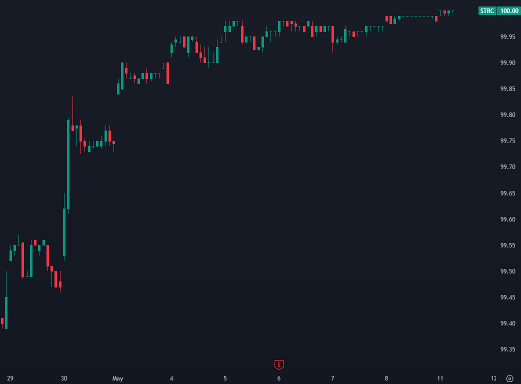 Satoshi Stacker tweet media