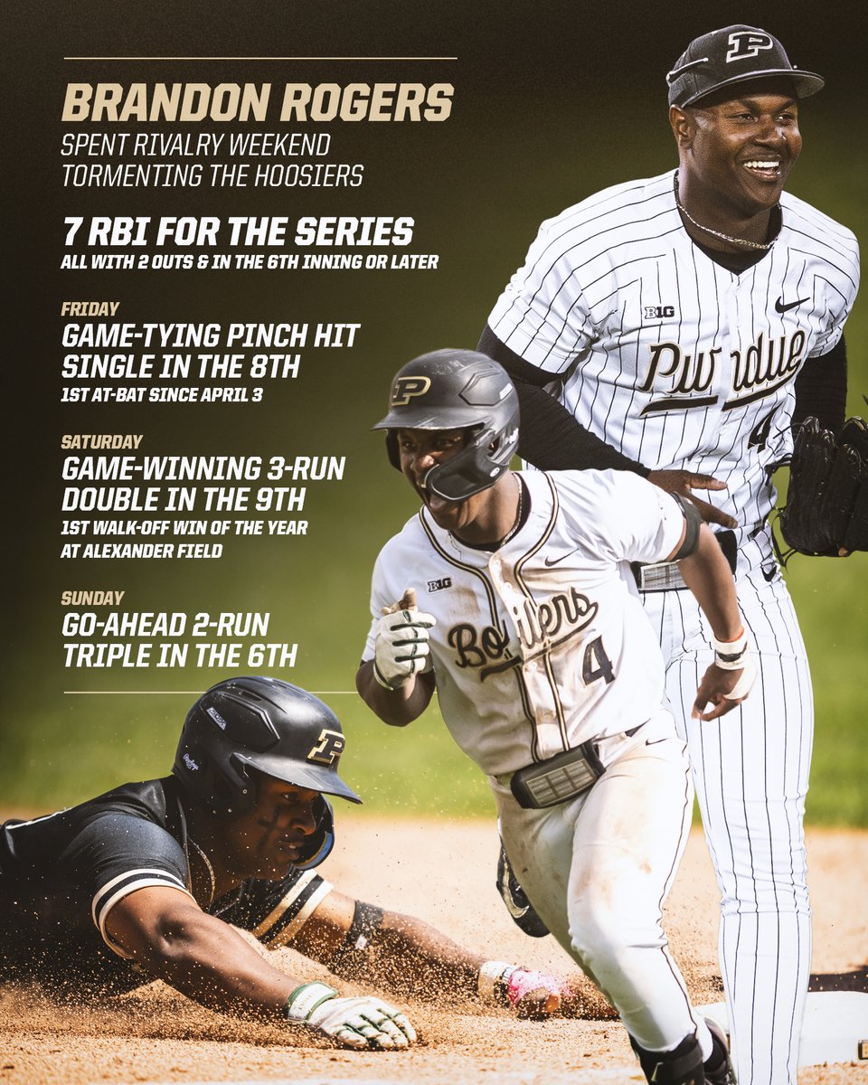 Purdue Baseball tweet media