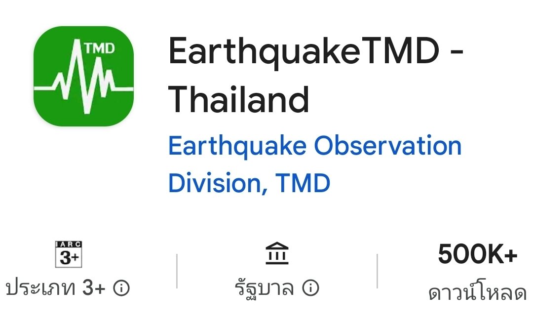 กรมอุตุนิยมวิทยา tweet media