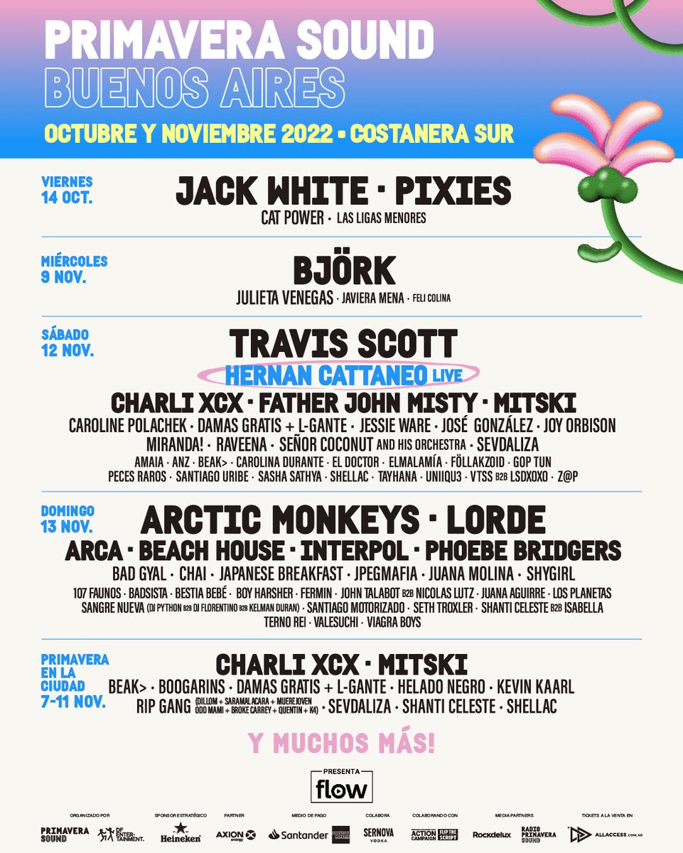 Cada vez se hace mas legendaria esta foto, nunca te vamos a olvidar.

RIP PRIMAVERA SOUND ARGENTINA (2022-2022)