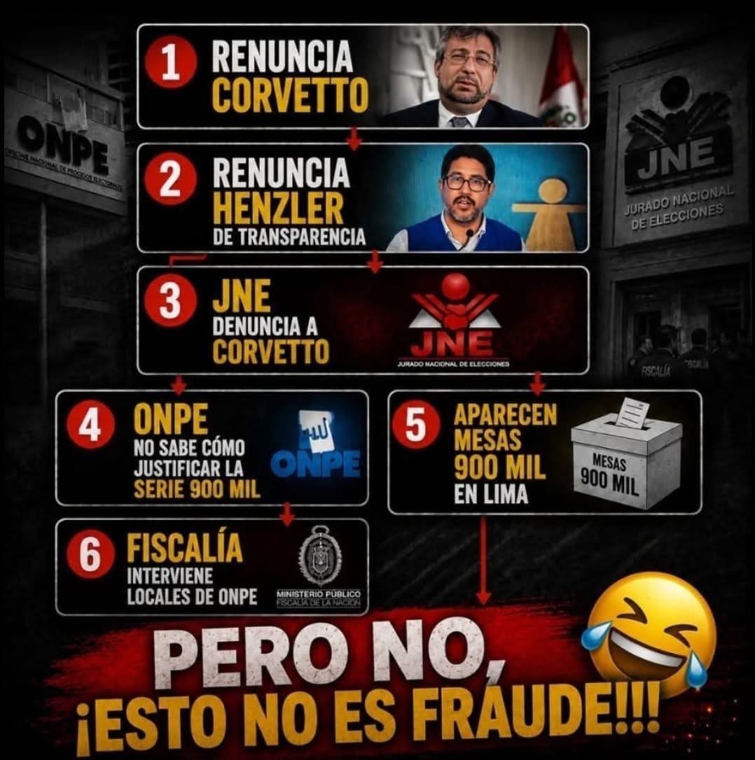 mchavarry's tweet photo. Es o no es???? https://t.co/H2KnRxfZed