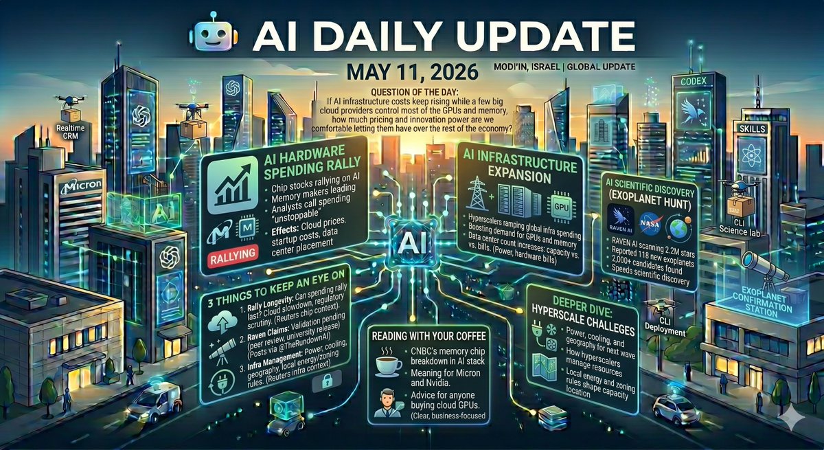AI News in 60 Seconds tweet media