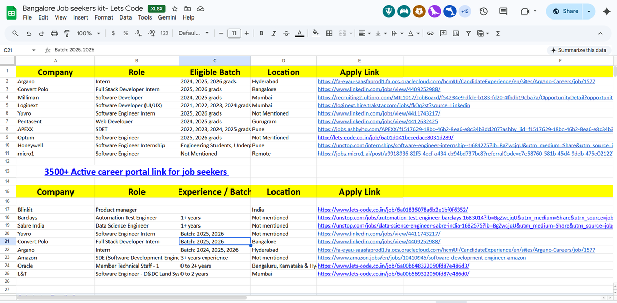 AvinashSingh_20's tweet photo. Don’t miss these latest tech jobs !
https://t.co/xg1oTyTMgs

I update this job sheet daily with fresh opportunities for students &amp; developers.

Bookmark it now and check back every day before roles expire 👀 https://t.co/giDuYYfoMs