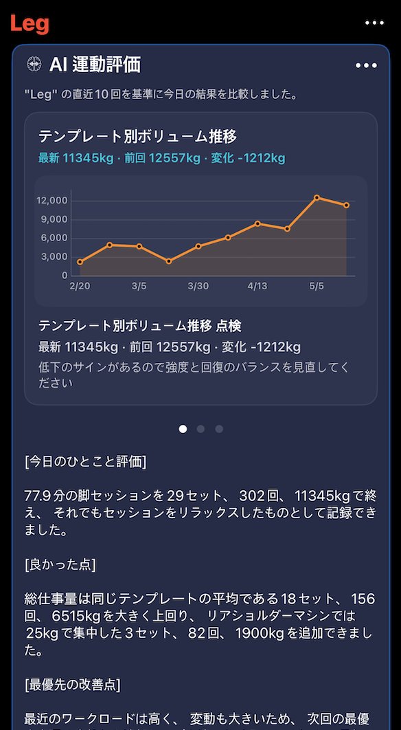 aiworkoutapp's tweet photo. 月曜日スタート完了🔥
下半身トレーニング終了🏋️‍♂️
今週もコツコツ積み上げる。

https://t.co/Q0EGdiFCGl

#筋トレ #トレーニング #ワークアウト #筋トレ記録 #フィットネス #AI #筋トレアプリ https://t.co/Nj2P8uEd9L