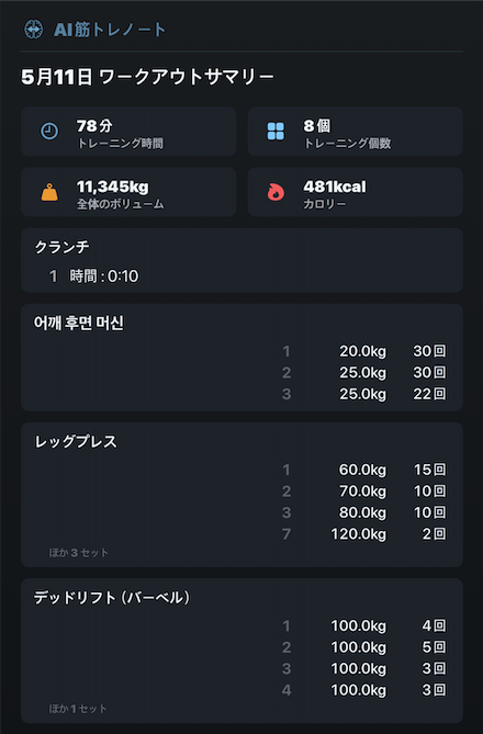 aiworkoutapp's tweet photo. 月曜日スタート完了🔥
下半身トレーニング終了🏋️‍♂️
今週もコツコツ積み上げる。

https://t.co/Q0EGdiFCGl

#筋トレ #トレーニング #ワークアウト #筋トレ記録 #フィットネス #AI #筋トレアプリ https://t.co/Nj2P8uEd9L