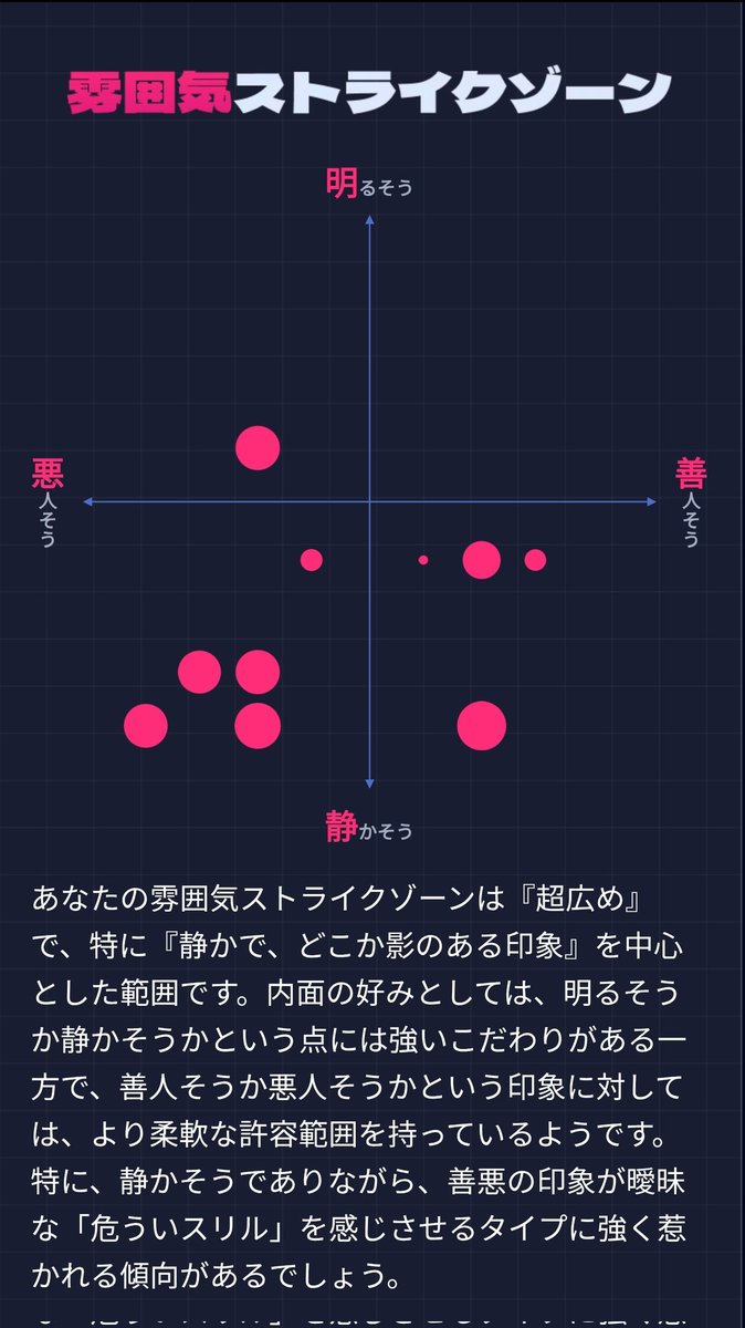 is tweet media
