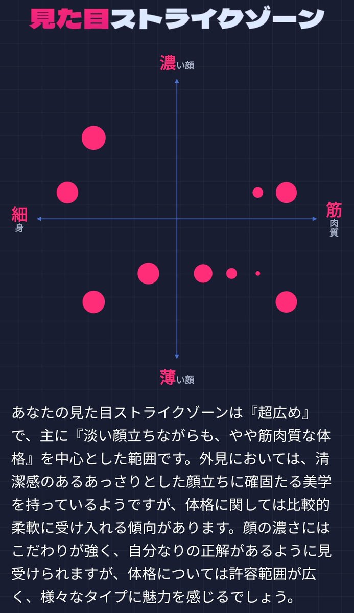 is tweet media