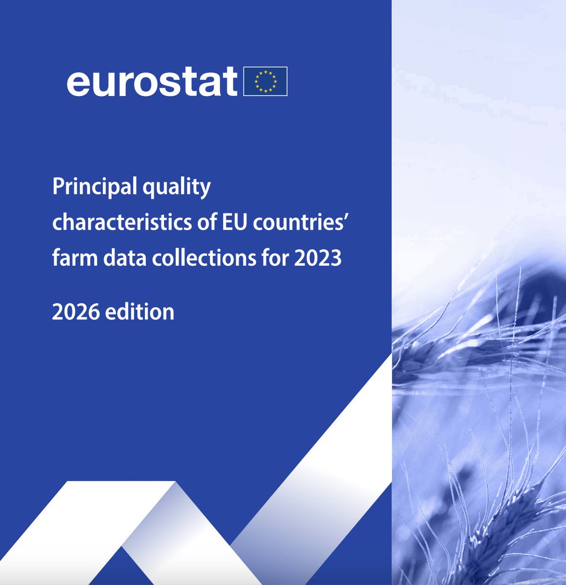 EU_Eurostat tweet media