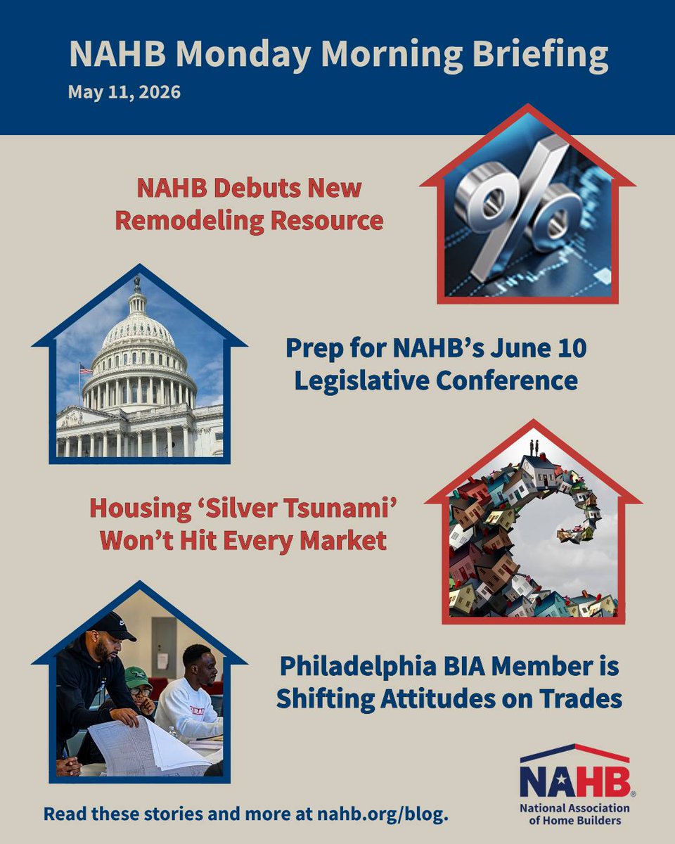 Here are the top stories from the NAHB Monday Morning Briefing for May 11, 2026. Read more housing industry news at .