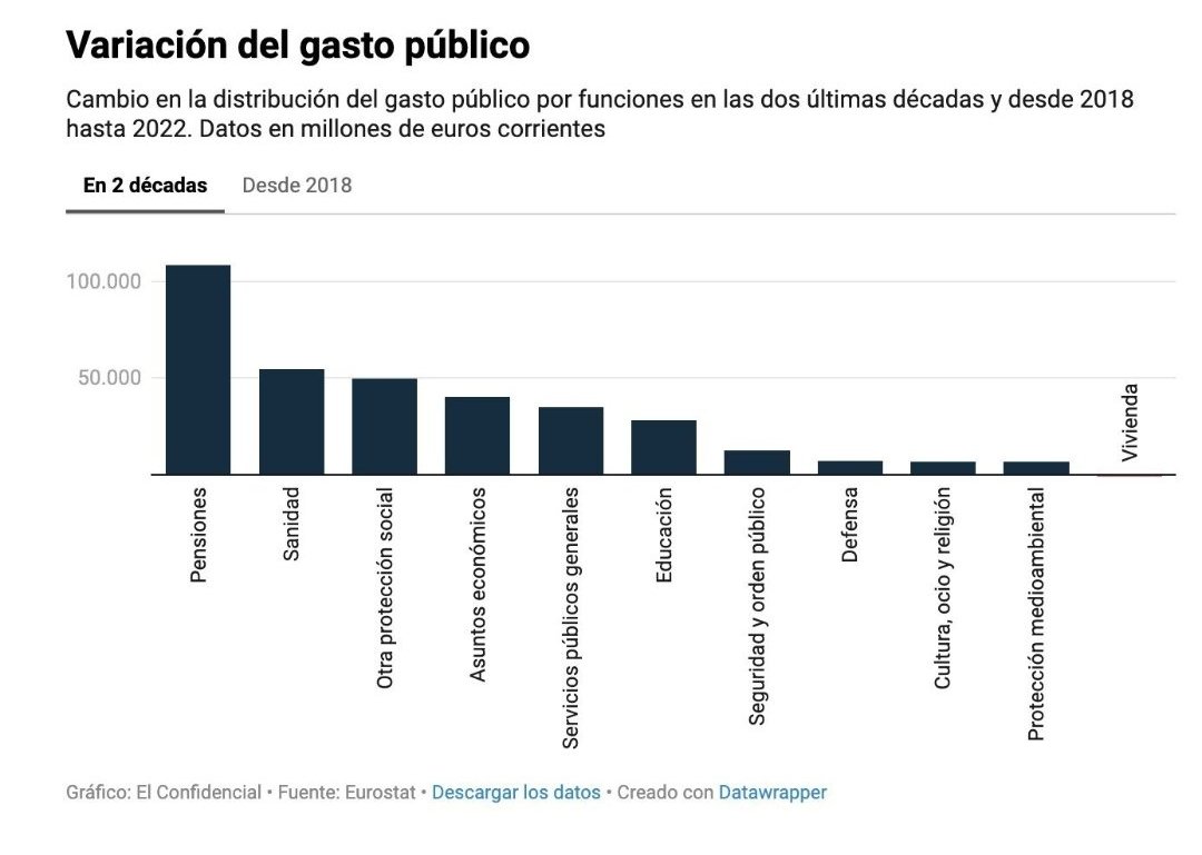 Fer. tweet media