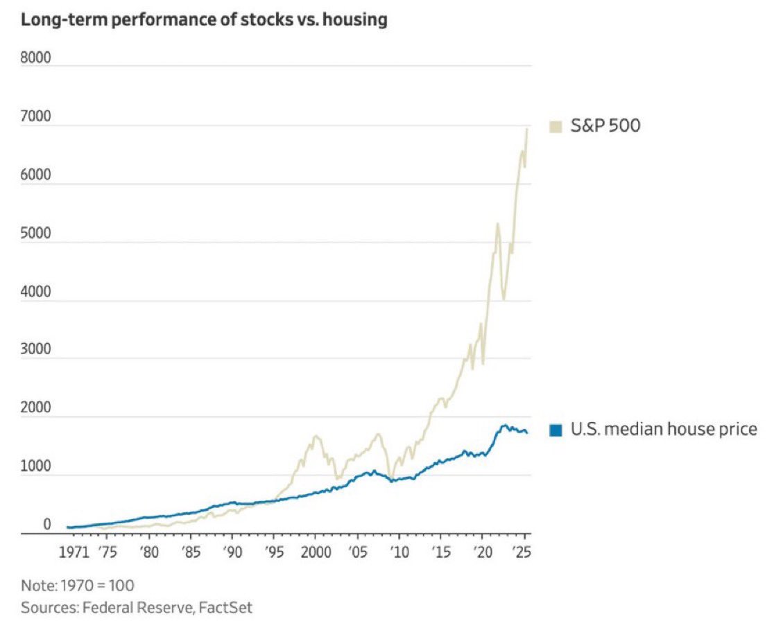 Barchart tweet media
