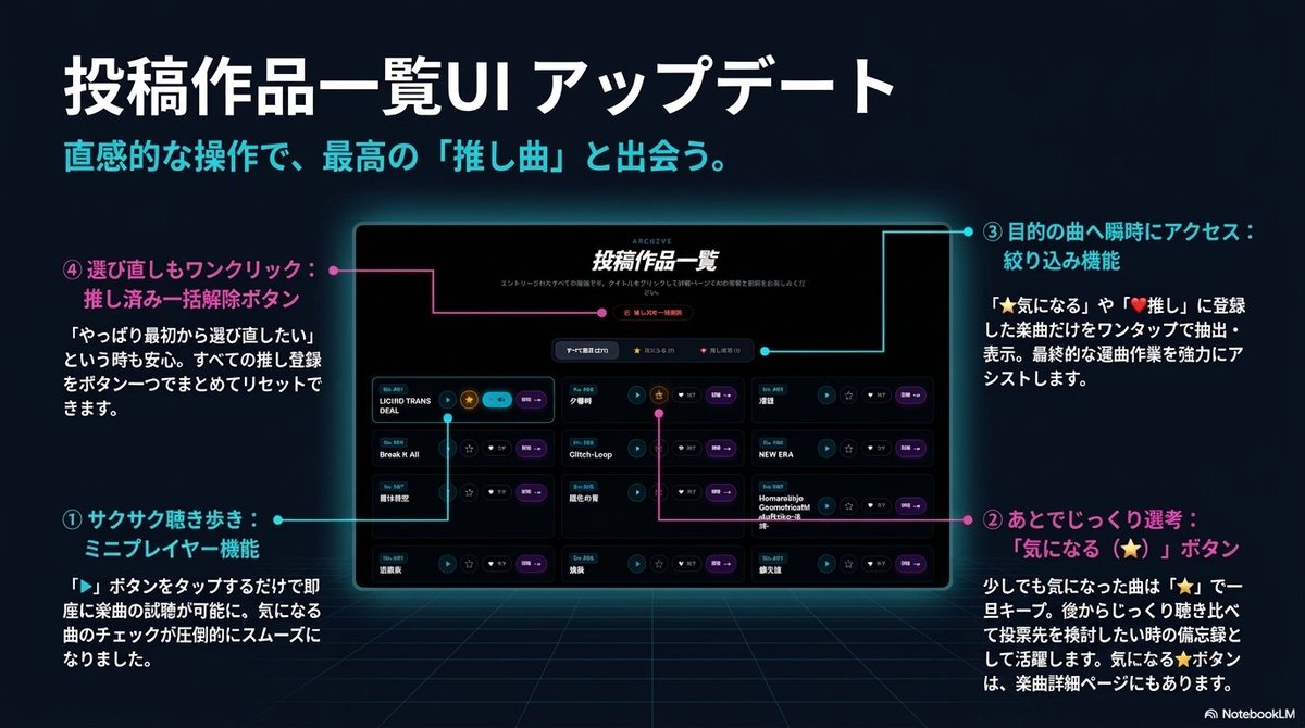 公式の方でポストし過ぎたのでこちらから失礼します。 （明日、公式の