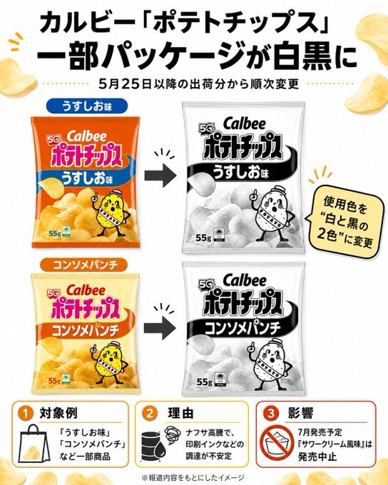 Japón con jamón 📖 tweet media