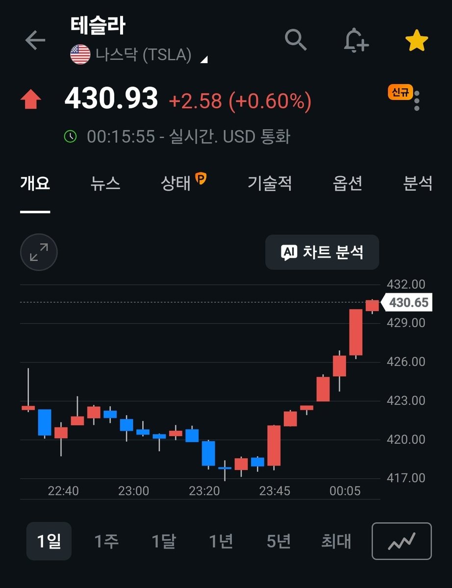 슈뢰딩거🚀🛰 tweet media