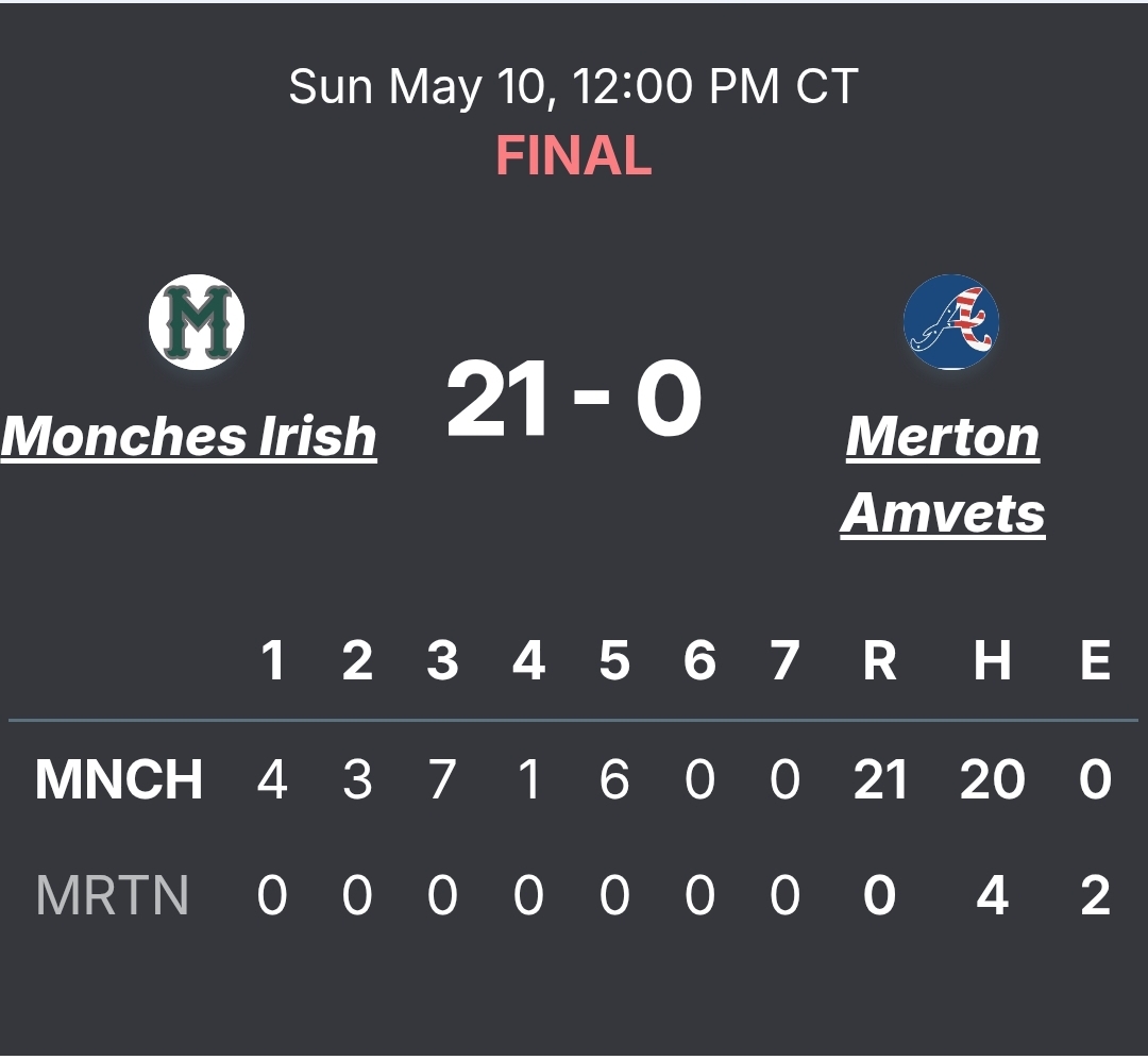 MonchesBaseball's tweet photo. https://t.co/kdLHw4gGDs