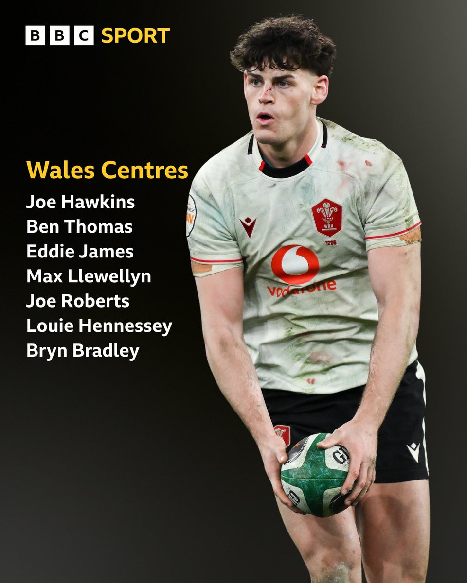 BBC Sport Wales tweet media
