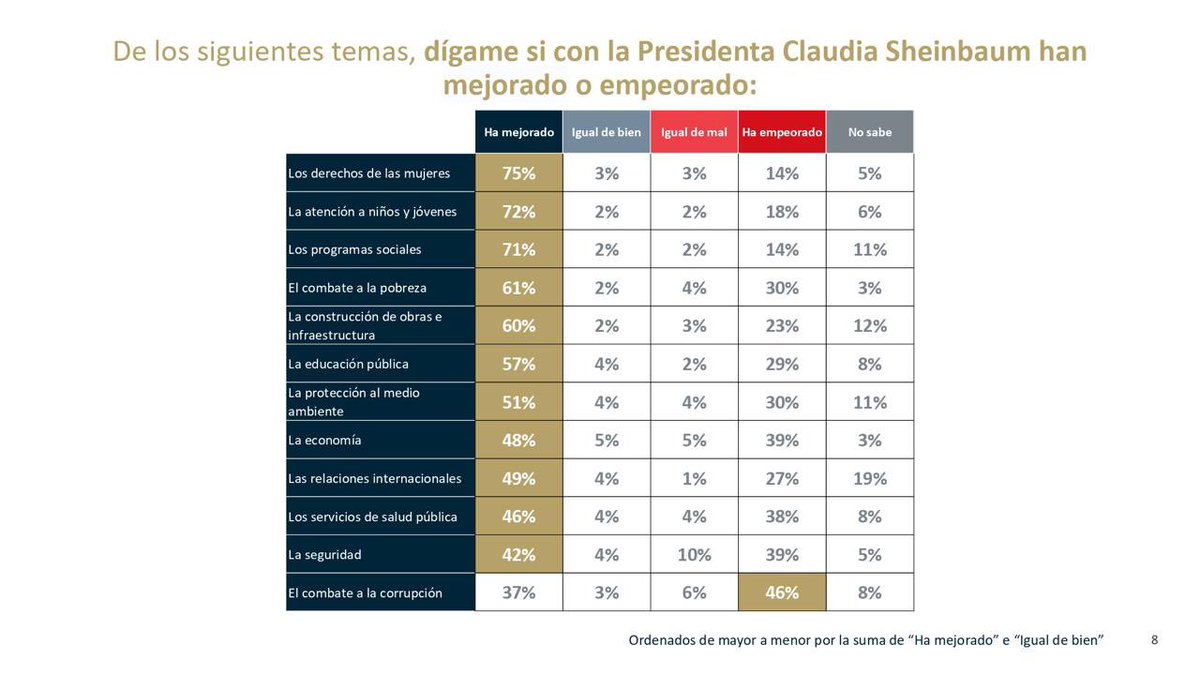 herasdemotecnia's tweet photo. https://t.co/1LHcDxbAPB