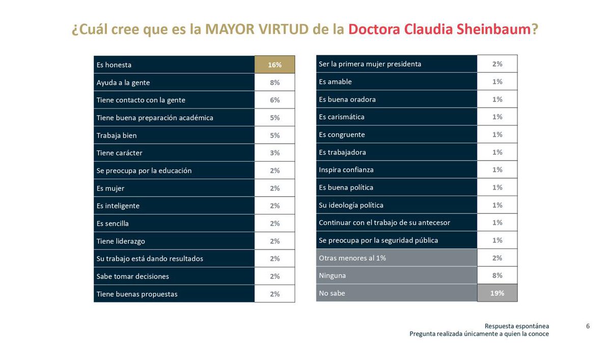 herasdemotecnia's tweet photo. https://t.co/1LHcDxbAPB