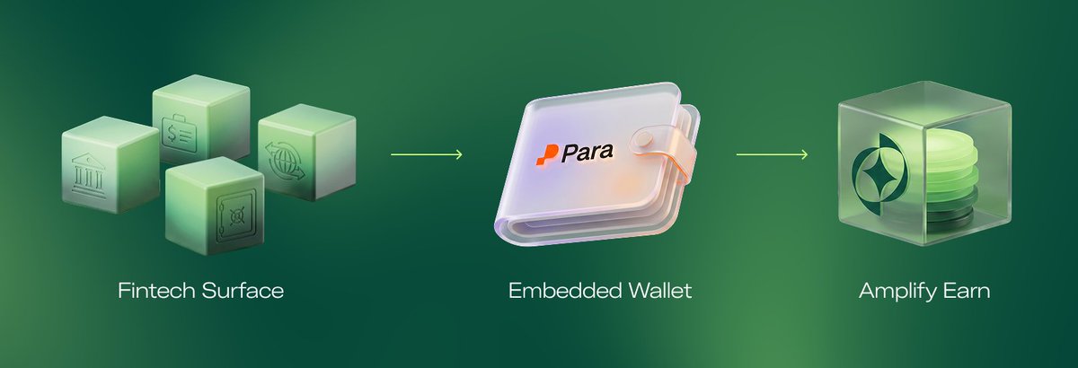 Paxos Labs tweet media