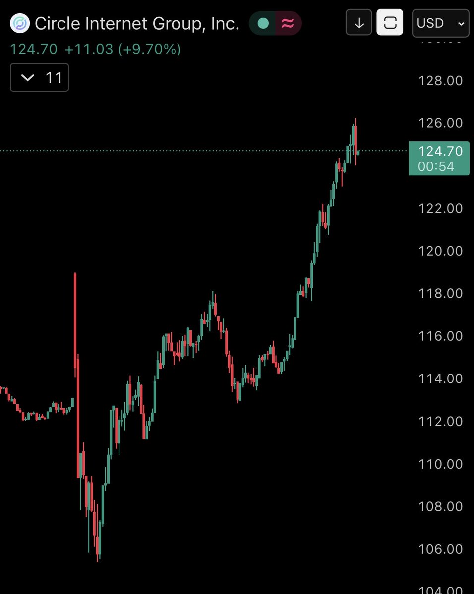 cryptomniac tweet media