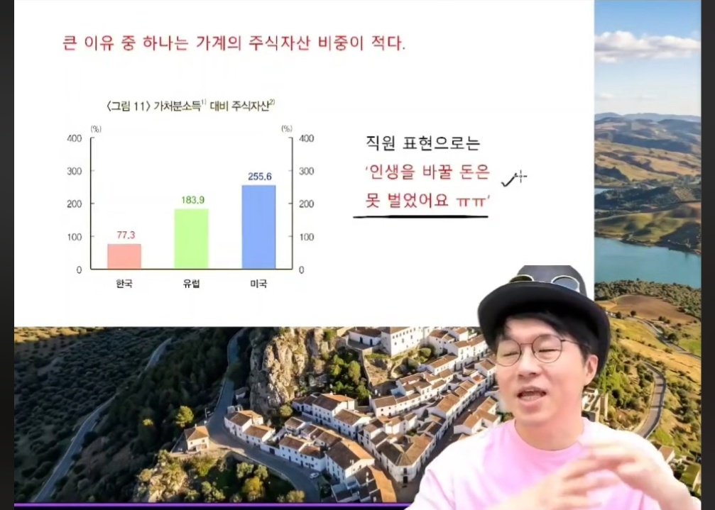 패시브_빌더 tweet media