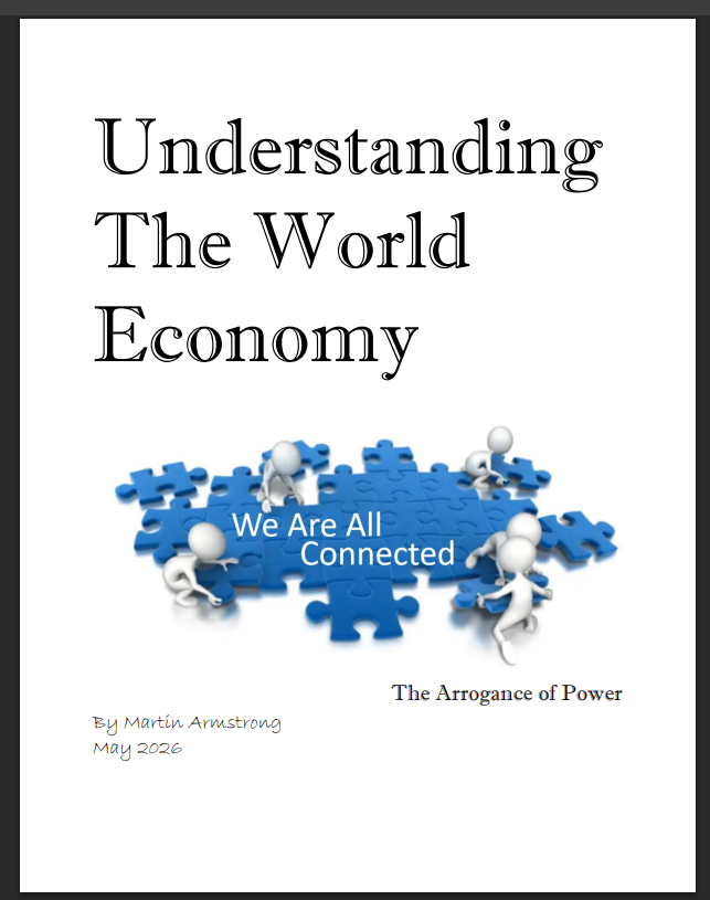 Armstrong Economics tweet media