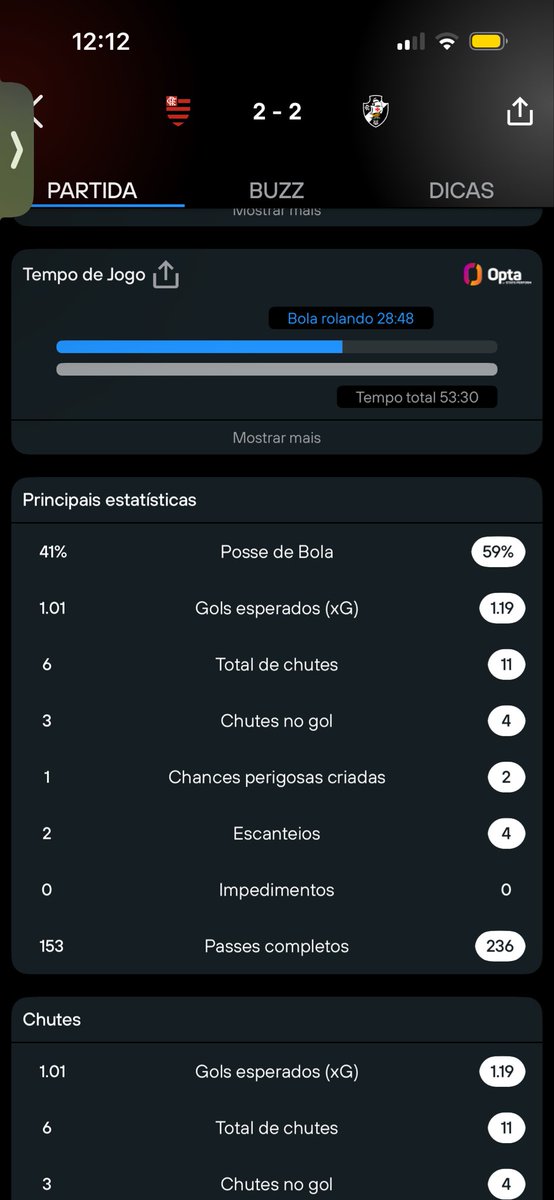 josé V tweet media