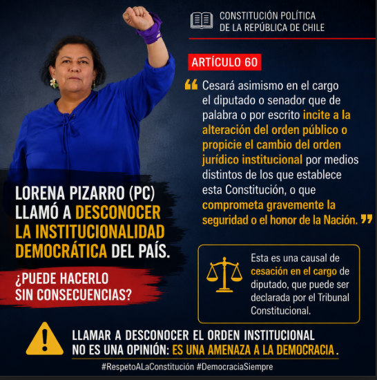 🔴 ¡DESTITUCIÓN, AHORA! La diputada del Partido Comunista, Lorena Pizarro, llamó a la ciudadanía a desconocer el orden institucional del país y el Congreso Nacional, haciendo un llamado a protestar para obstaculizar la función democrática del Parlamento. La consecuencia es la