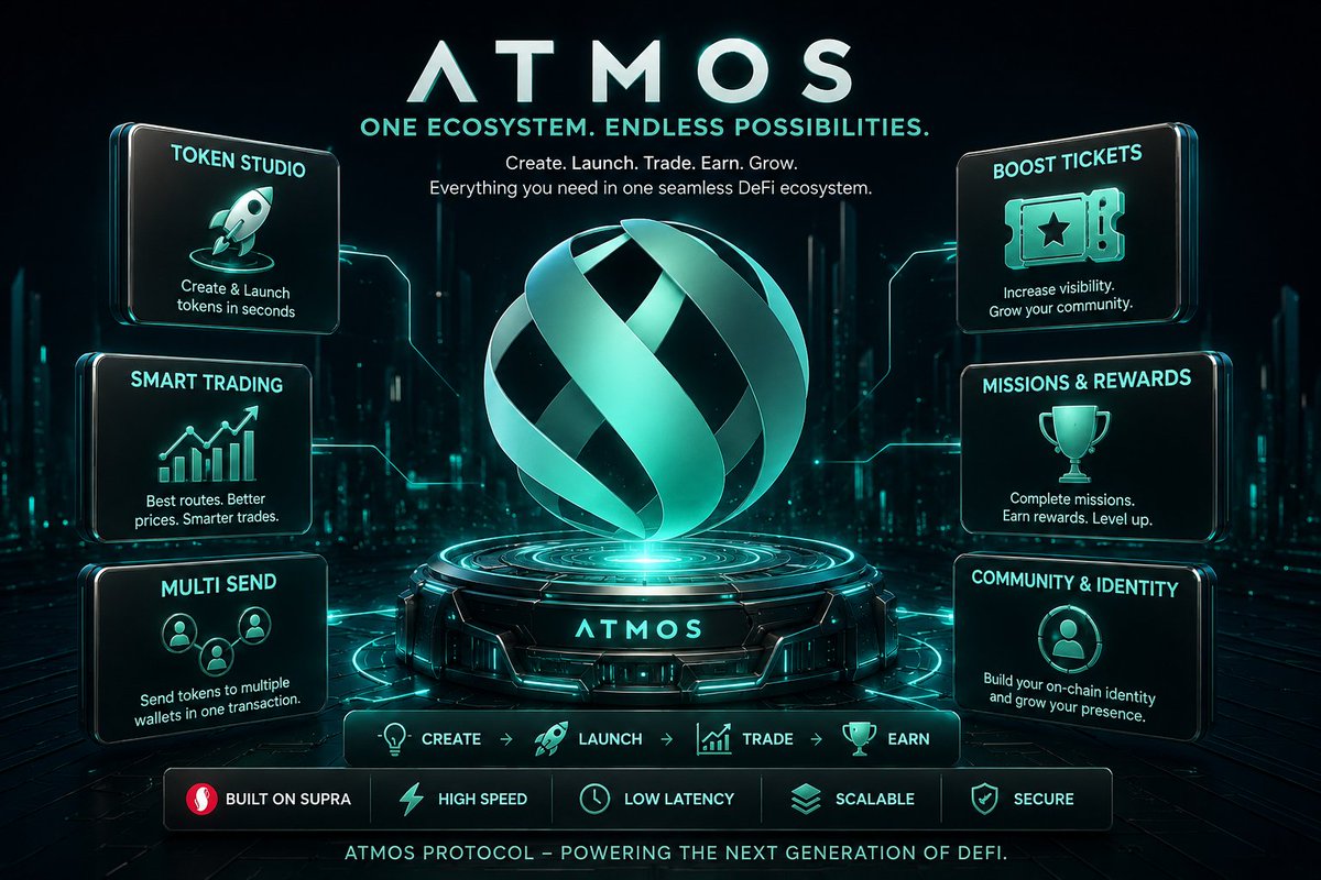 Most DeFi platforms solve one problem. Atmos Protocol is building an ...